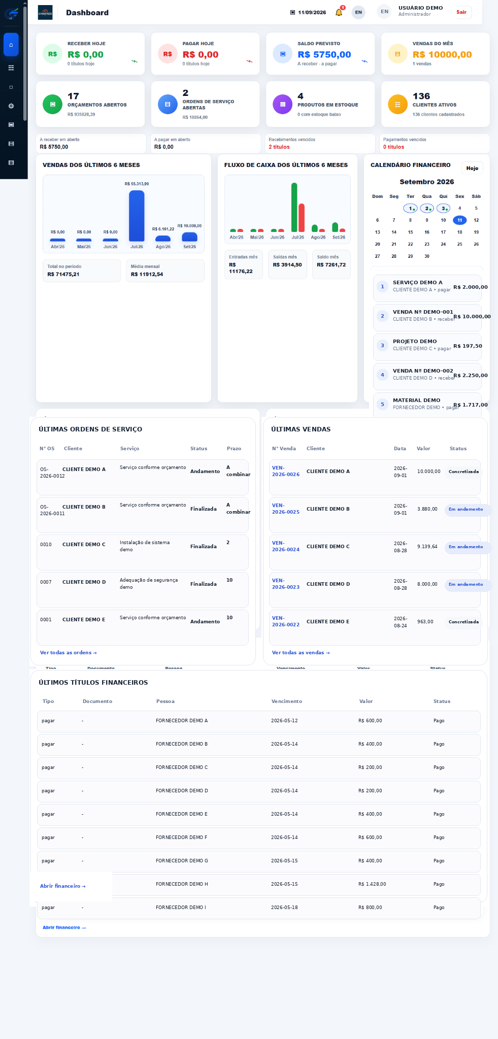 Dashboard real do GestFlow com indicadores financeiros, vendas, ordens de serviço, clientes e calendário financeiro