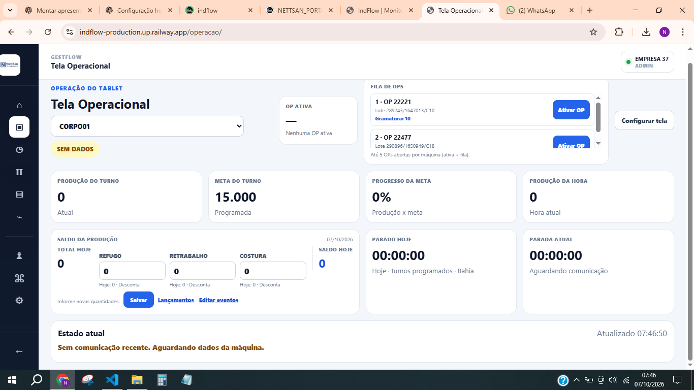 Tela operacional real do IndFlow com OPs, metas, produção e registros de qualidade